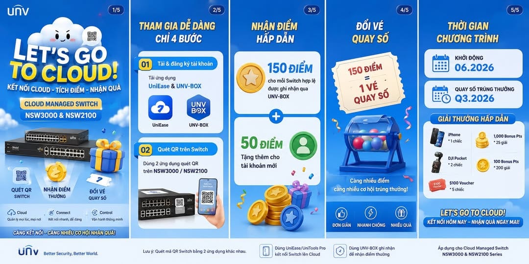 Cloud Managed Switch NSW3000