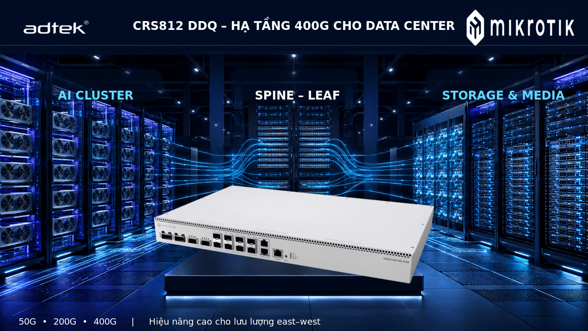 ADTEK_MikroTik_CRS812_DDQ_Applications_1200x675